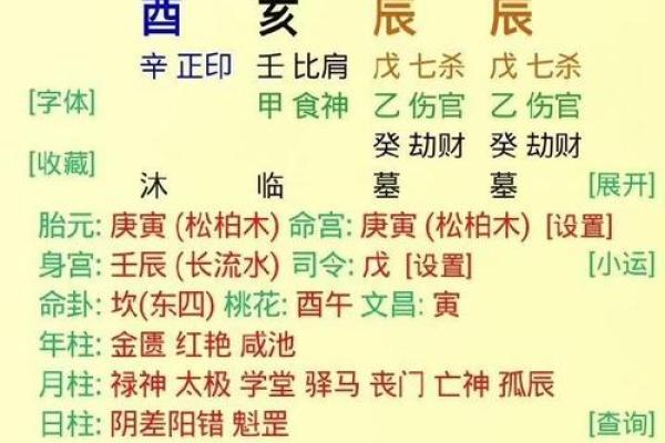生辰八字看职业方向 生辰八字看职业方向怎么看 生辰八字看职业方向 生辰八字看职业方向怎么看