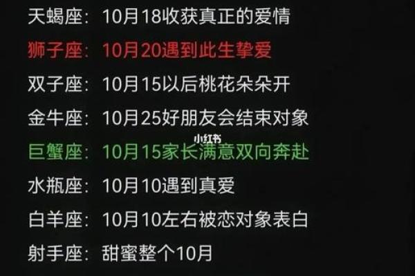 蒂姆最新一周星座运势_蒂姆2021年星座运程