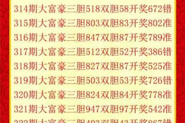 胆大包天打一生肖(胆大包天打一生肖最佳答案是什么)