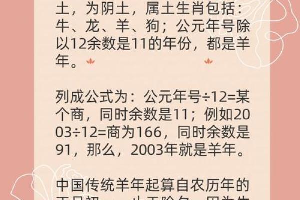 2025年属羊人年龄解析今年你几岁 2025年属羊人年龄解析今年你几岁
