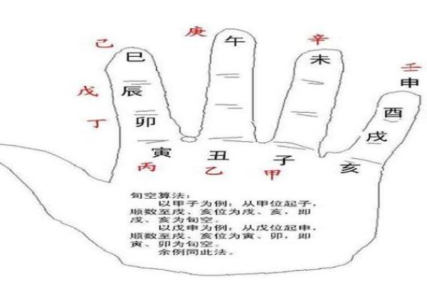 八字算几斤几两命表_八字算几斤几两命表76年