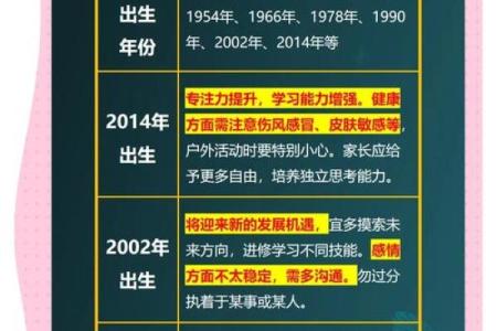 90属马人2025年全年运势_90属马人2025年全年运势详解