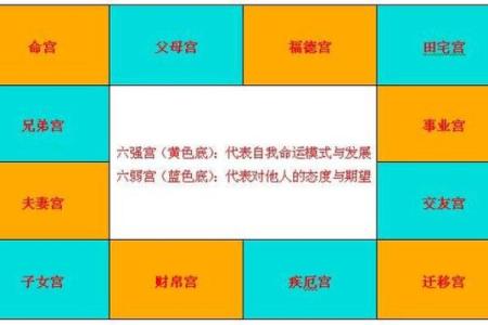 福德宫天机陷_福德宫天机陷擎羊庙