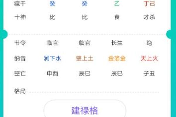 合八字免费测试_合八字免费测试app 合八字免费测试_合八字免费测试app