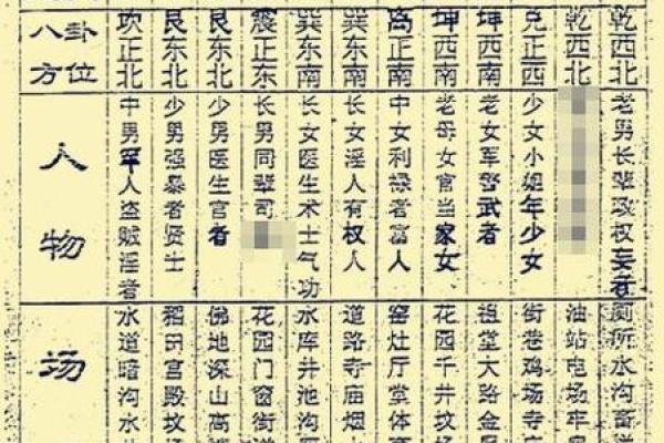 生辰八字测子嗣免费_八字测子嗣八字算命