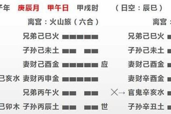 雷水解测姻缘_雷水解缘分 雷水解测姻缘_雷水解缘分