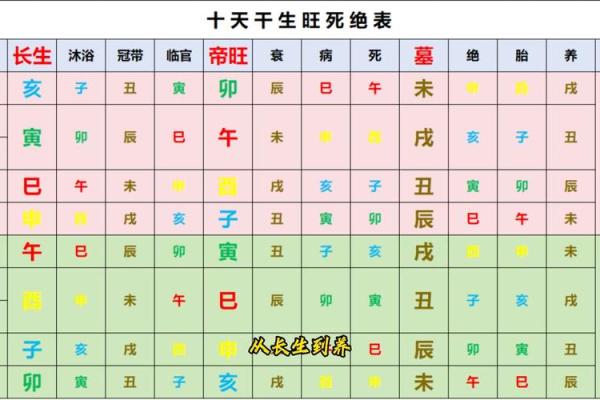 测八字五行_测八字五行查询