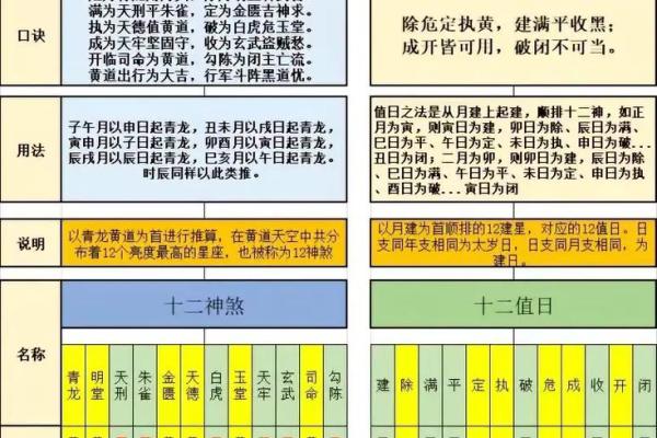 8月份吉日一览表-[黄道吉日]