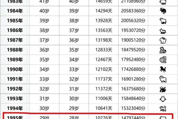 1995年属猪人2025年运势 1995年属猪人2025年运势详解财运事业双丰收 1995年属猪人2025年运势 1995年属猪人2025年运势详解财运事业双丰收
