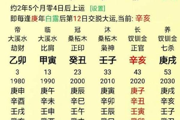 八字中的十大贵命命格 八字揭秘十大贵命命格解析与运势指南 八字中的十大贵命命格 八字揭秘十大贵命命格解析与运势指南