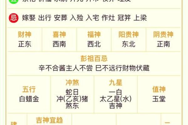 夫妻宫化忌入财帛宫 夫妻宫化忌入财帛宫如何理解 夫妻宫化忌入财帛宫 夫妻宫化忌入财帛宫如何理解