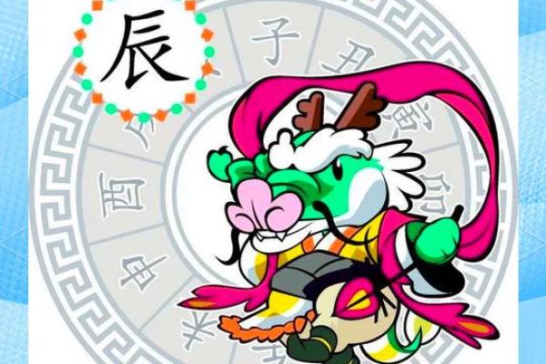 生肖龙2025年运势完整版_2025年对属龙的运势