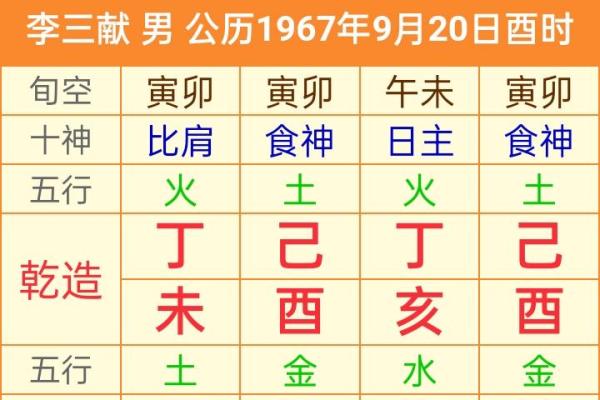 根据四柱八字看财运_四柱看财运有几种方法 根据四柱八字看财运_四柱看财运有几种方法