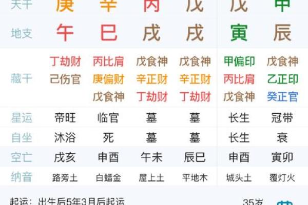 八字算生男女最准确的 八字算生男女最准确的方法与技巧解析 八字算生男女最准确的 八字算生男女最准确的方法与技巧解析
