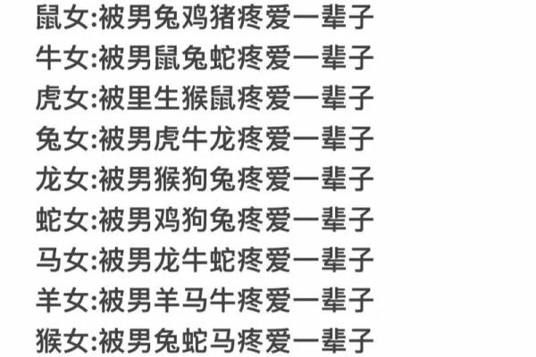 1999年属兔的最佳婚配 1987年属兔真正的正缘在二婚