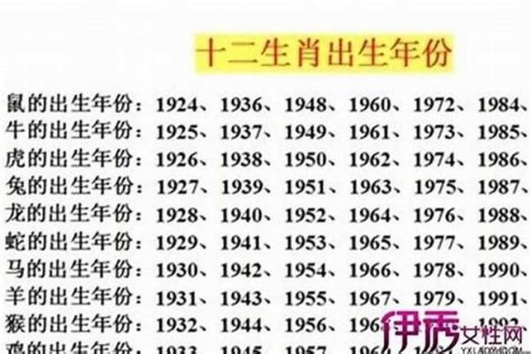 87年属兔今日运势查询 1987年属兔今天运势 87年属兔今日运势查询 1987年属兔今天运势