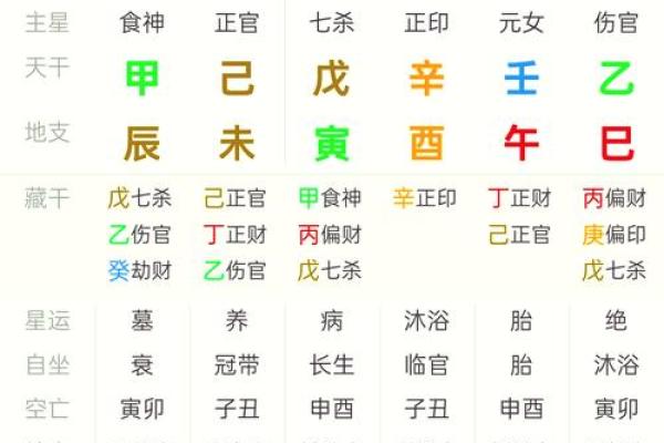 周易八字命盘查询免费_周易免费八字命格测算 周易八字命盘查询免费_周易免费八字命格测算