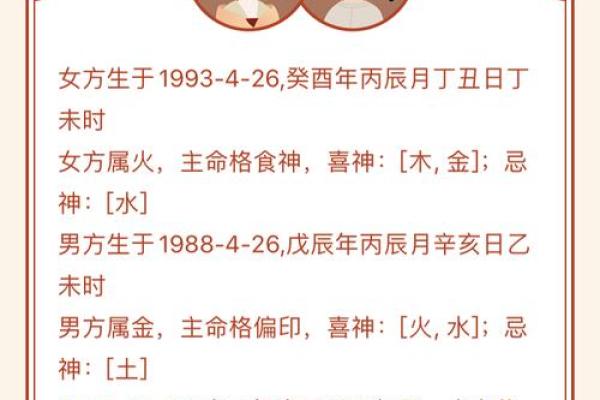 生辰八字免费算结婚吉日 免费生辰八字结婚吉日查询 生辰八字免费算结婚吉日 免费生辰八字结婚吉日查询