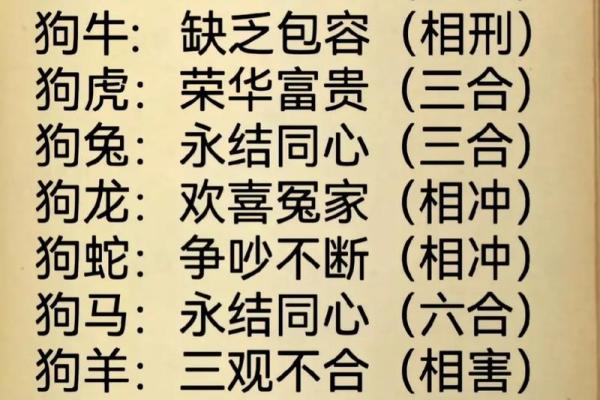 女牛和男狗的属相适合做夫妻吗 女牛和男狗属相配吗 女牛和男狗的属相适合做夫妻吗 女牛和男狗属相配吗