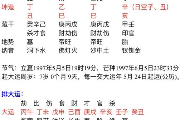 嫁有婚史的老公的八字 能嫁好老公的八字