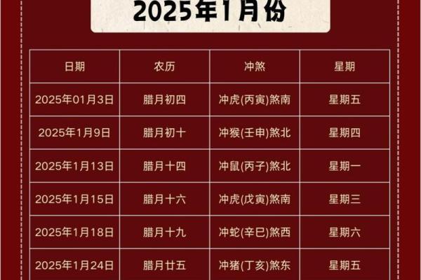 2023搬家2月份吉日(搬家2021年2月3号黄道吉日)