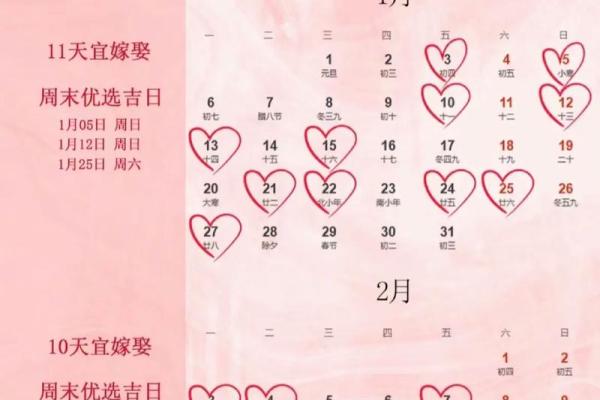 2025年2月买车黄道吉日