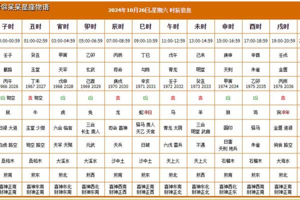 10月黄道吉日结婚(10月黄道吉日结婚好吗) 10月黄道吉日结婚(10月黄道吉日结婚好吗)