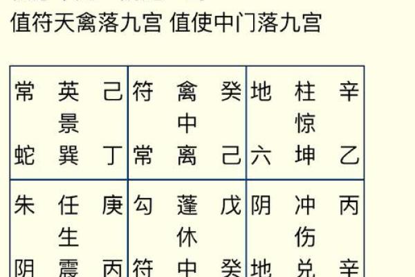 父母宫空宫_父母宫空宫怎么化解 父母宫空宫_父母宫空宫怎么化解