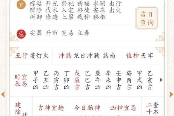 今天几点动土最好 今天几点动土最好