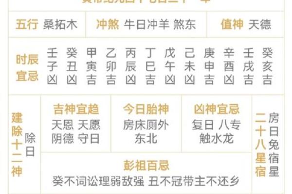 乔迁吉日2025年最佳时间(2020年最佳的乔迁吉日一览表)