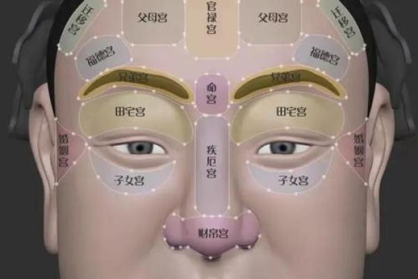 大限走到福德宫_大限走到福德宫红鸾