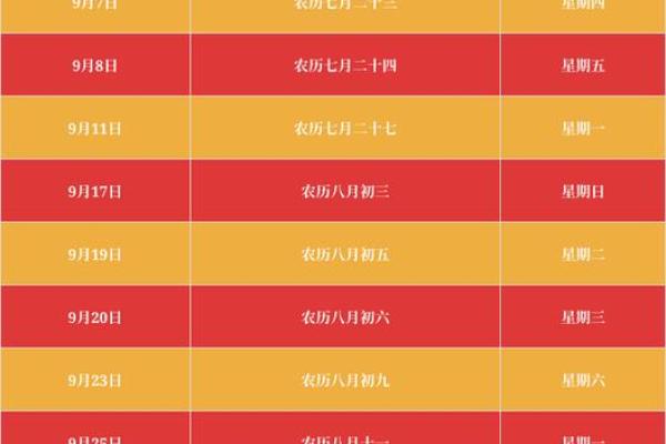 2023年2月份开工吉日一览表(2o21年2月份开工吉日) 2023年2月份开工吉日一览表(2o21年2月份开工吉日)