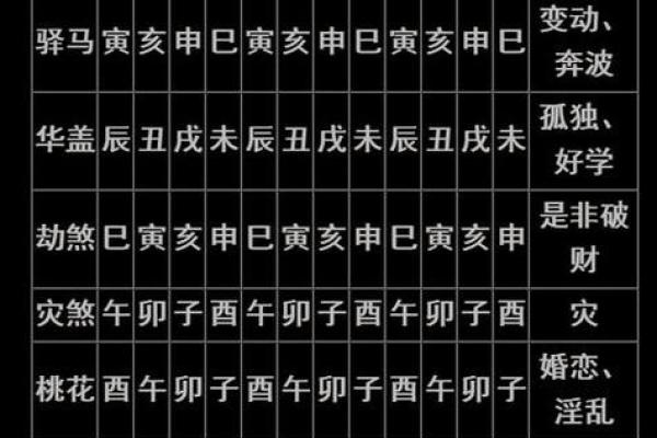 生辰八字查询文昌_八字测算文昌 生辰八字查询文昌_八字测算文昌