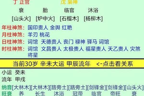 免费查生辰八字五行缺 免费查生辰八字五行缺什么快速了解命理运势