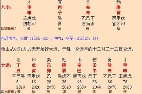 名字和生辰八字测试_名字生辰八字测试哪个网站最好 名字和生辰八字测试_名字生辰八字测试哪个网站最好