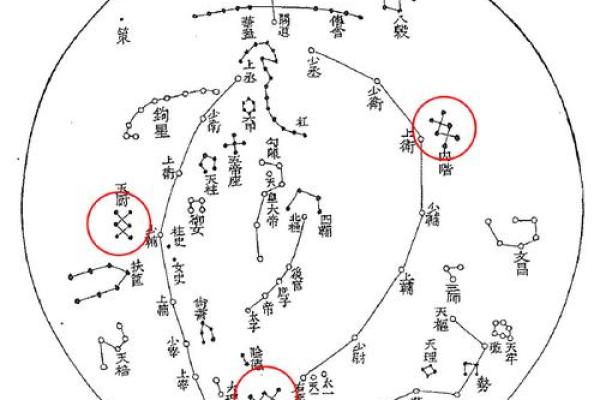 福德宫天厨_福德宫天厨星另一半 福德宫天厨_福德宫天厨星另一半