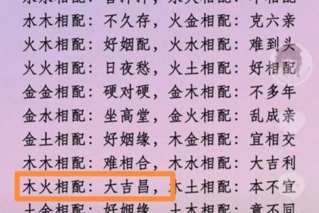 男生属羊最佳婚配_男生属羊最佳婚配指南属相配对与幸福婚姻秘诀