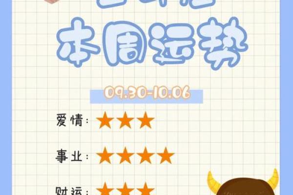 金牛座未来十年运势 金牛未来十年运势完整版 金牛座未来十年运势 金牛未来十年运势完整版