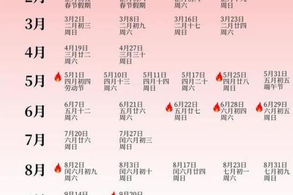 2月份什么日子是黄道吉日-[黄道吉日]