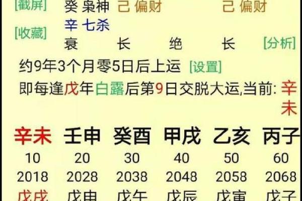 免费生辰八字测正缘 免费算命配偶身材
