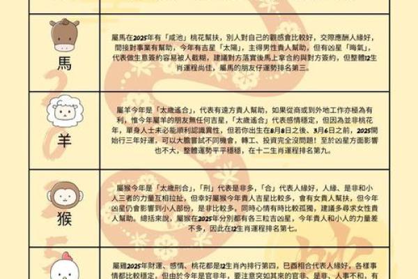 2025兔运势 2025兔运势苏民峰