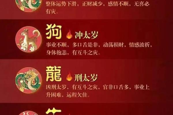 属狗今年犯太岁吗2025 属狗今年是否犯太岁