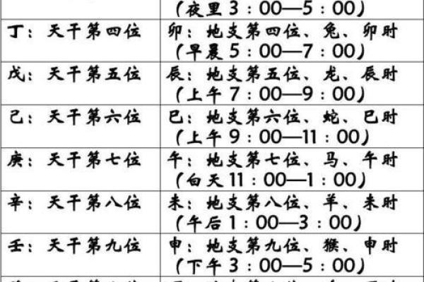 孩子生辰八字五行查询精准解析宝宝命理运势