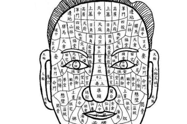 夫妻宫变动是什么预兆 夫妻宫变动预示什么解读婚姻运势的关键信号 夫妻宫变动是什么预兆 夫妻宫变动预示什么解读婚姻运势的关键信号