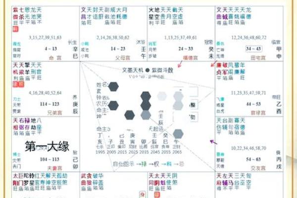 福德宫有天相_福德宫有天相陷