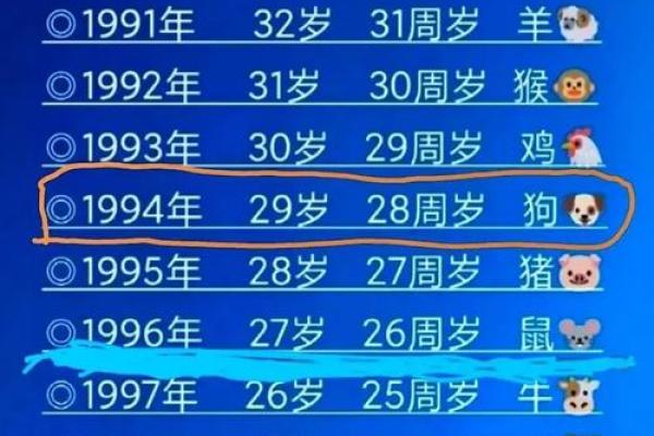 属狗的今年多少岁2025年_属狗的今年多少岁2025年出生 属狗的今年多少岁2025年_属狗的今年多少岁2025年出生