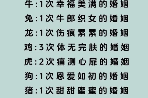 名字测姻缘免费测试_名字测姻缘免费测试女孩 名字测姻缘免费测试_名字测姻缘免费测试女孩