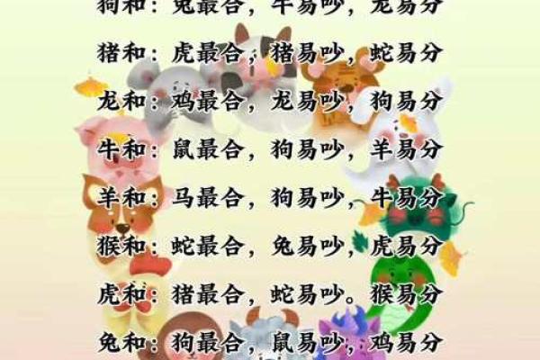 1996年男鼠八字姻缘_1996年男鼠八字姻缘如何