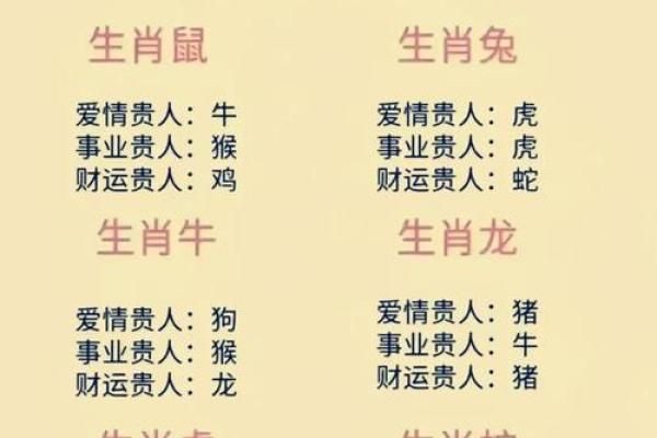 1996年男鼠八字姻缘_1996年男鼠八字姻缘如何