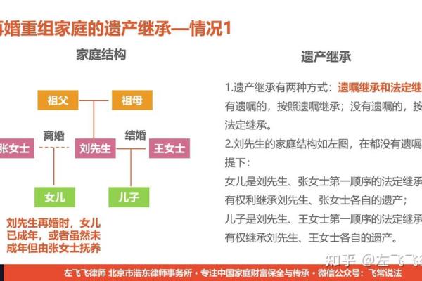 头婚和二婚有什么区别_头婚和二婚有什么区别 知乎